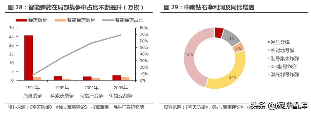 中兵红箭违规事件最新深度解析