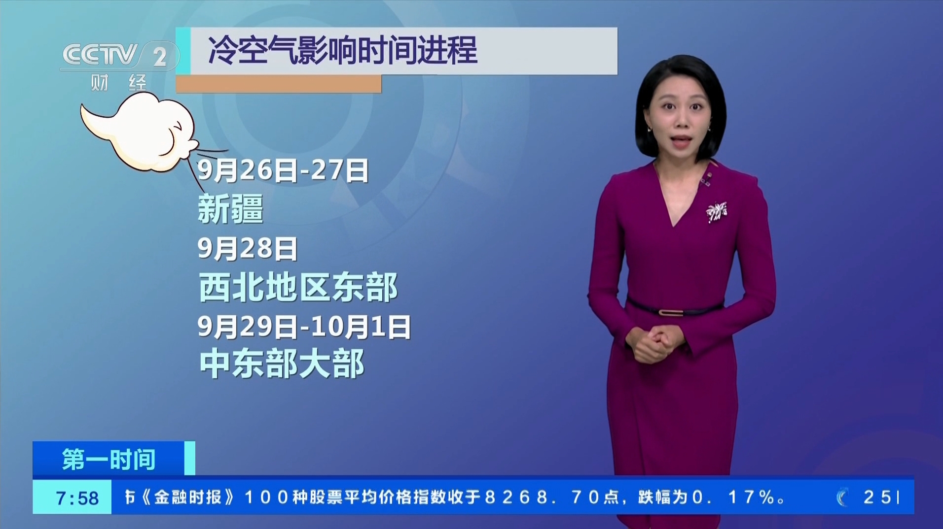 今日新闻联播天气预报，气象动态与全球视角的交融