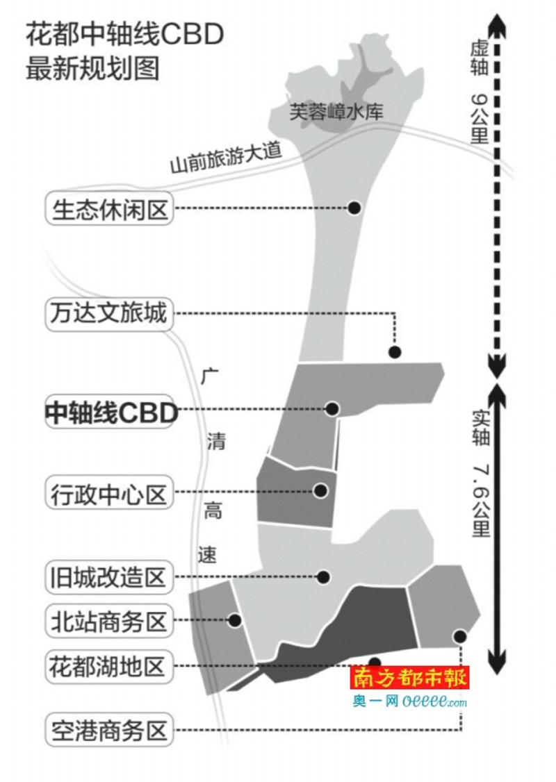 第984页