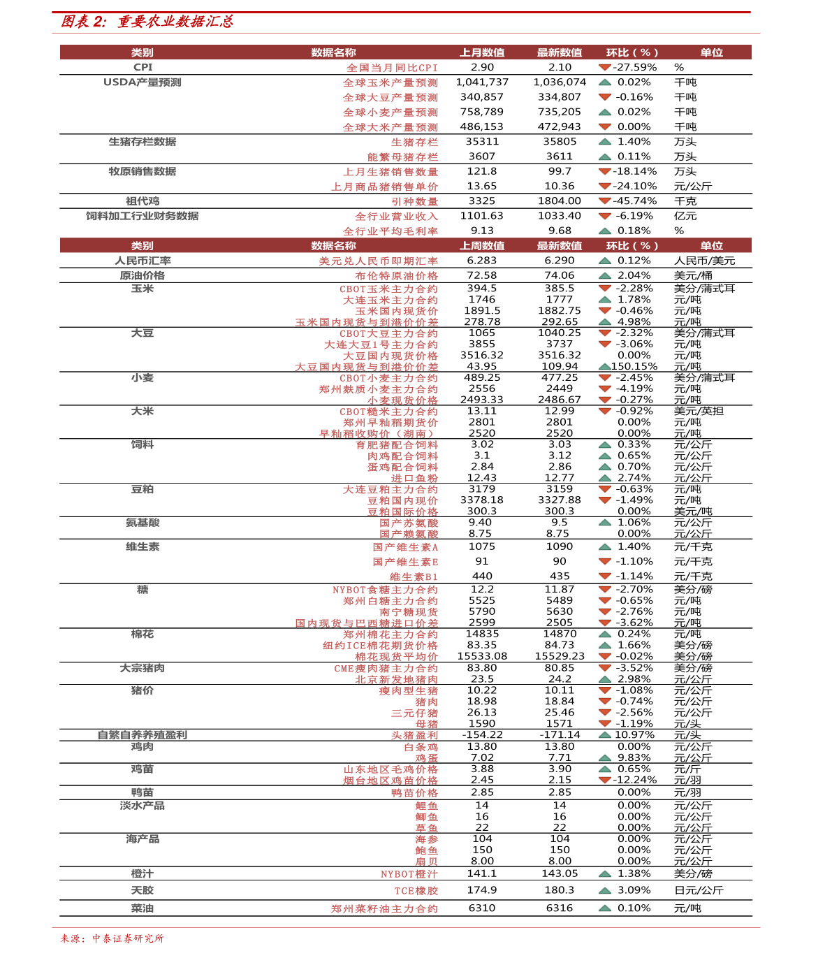 社会变革与技术革新趋势下的深远影响