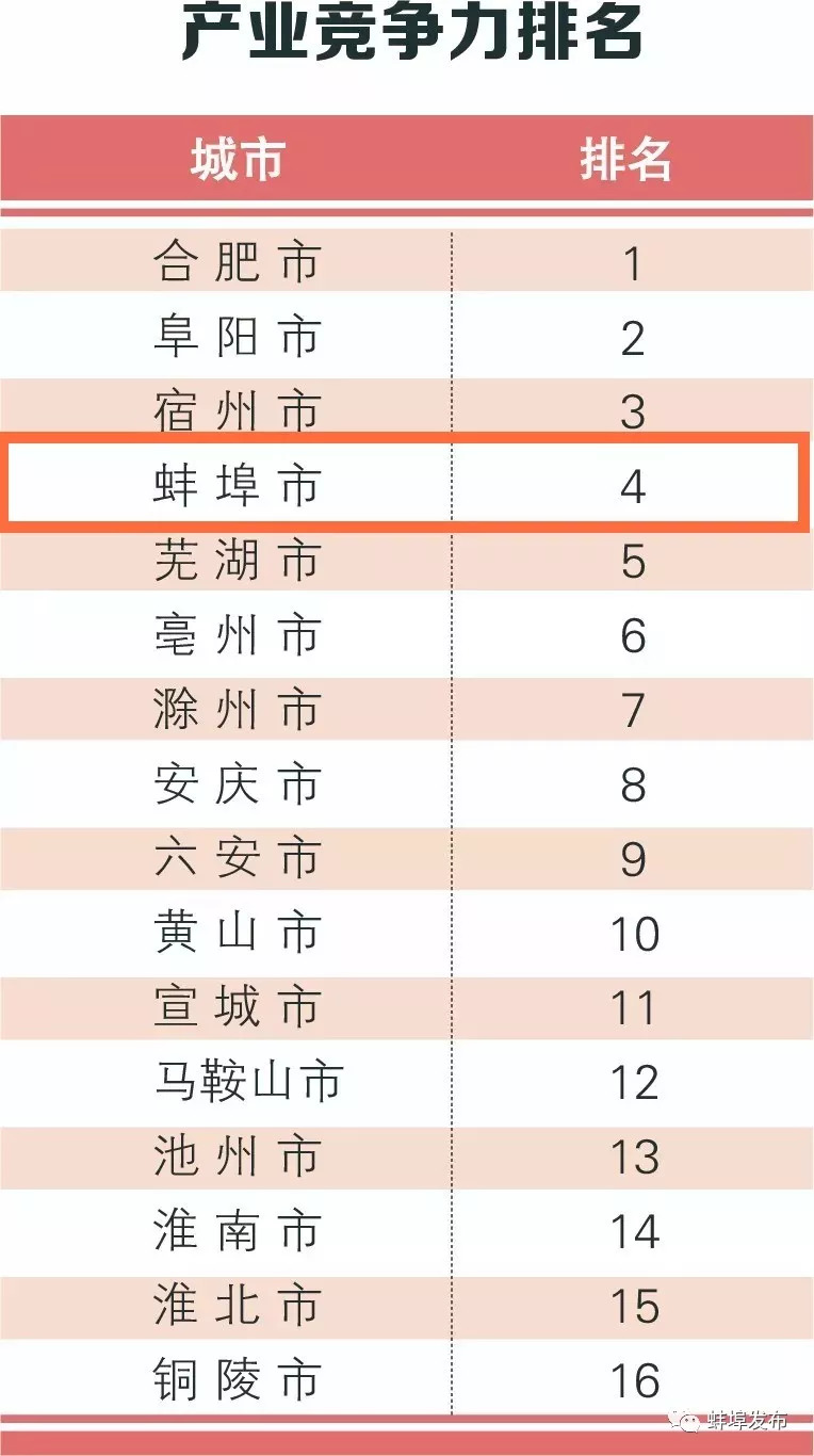 热门话题最新排行榜权威指南探索