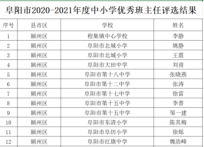 探索中国新时代的科技、经济与社会发展面貌