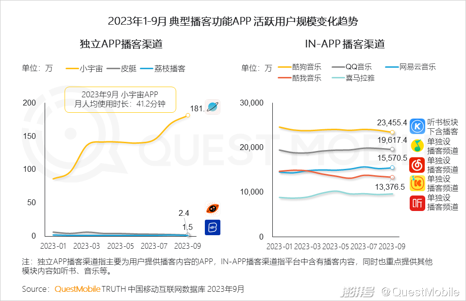 探索未来之门，2023科技趋势与社会展望展望