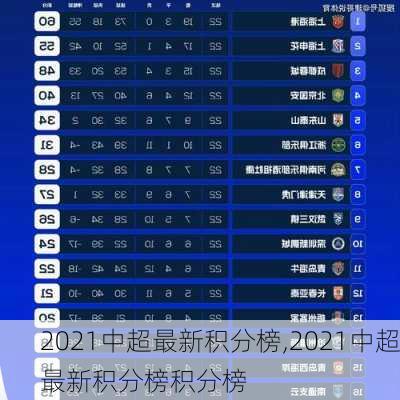 关于我们 第152页