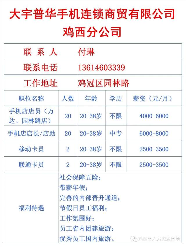 鸡西最新急招工信息汇总大全