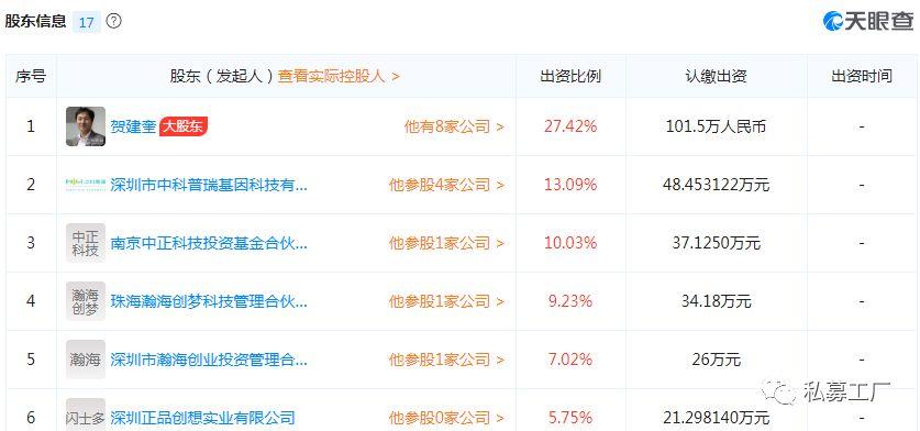 基因编辑技术的新突破，引领生命科学新篇章