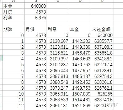 肆意的妖娆° 第3页