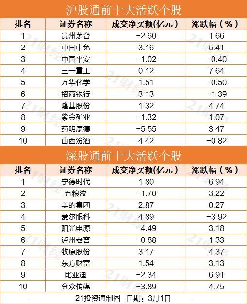 300274最新消息全面解析报告