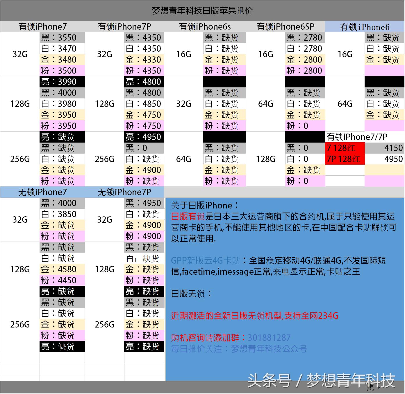 GPP卡贴官网最新资讯与动态概览