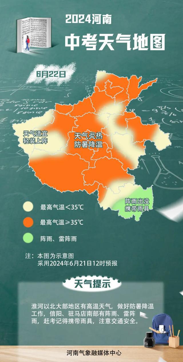 安阳最新天气预报通知