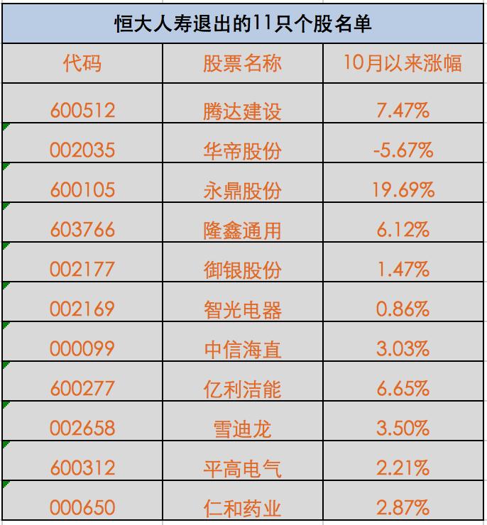 仁和股票最新动态全面解读与分析