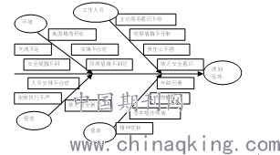 最新跌倒坠床原因深度解析