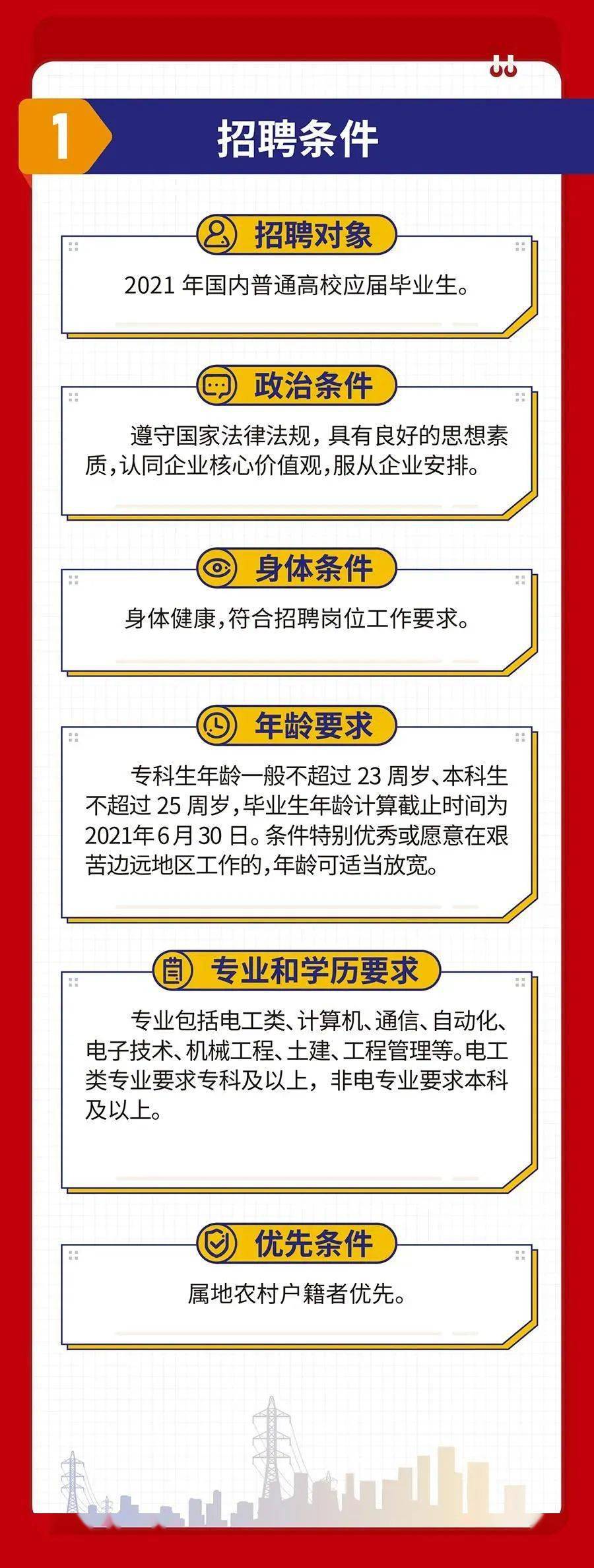 随州最新招聘信息汇总