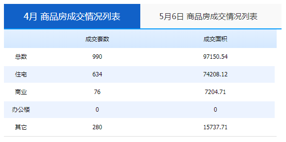 英德市最新房价动态及市场走势分析，购房指南全解析