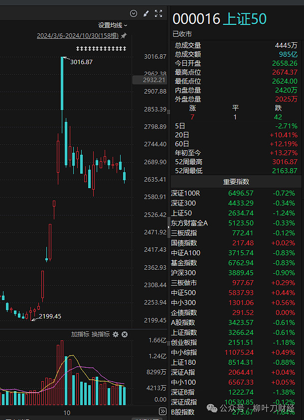 伊利股票最新动态，市场走势与前景展望