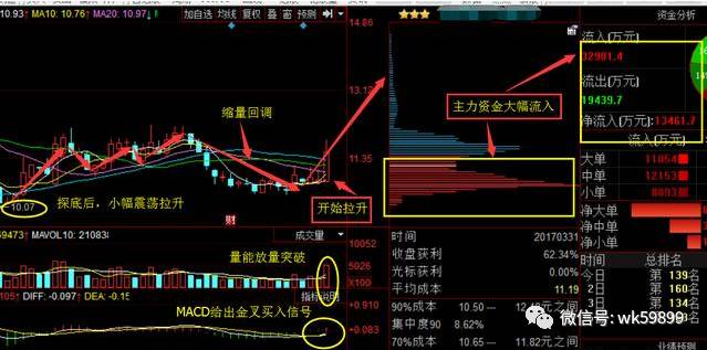 西部创业重组新动态，重塑未来，激发创新动能