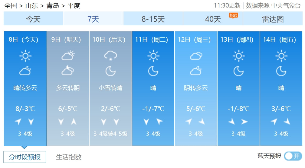 即墨未来一周天气预报（XXXX年XX月XX日-XXXX年XX月XX日）