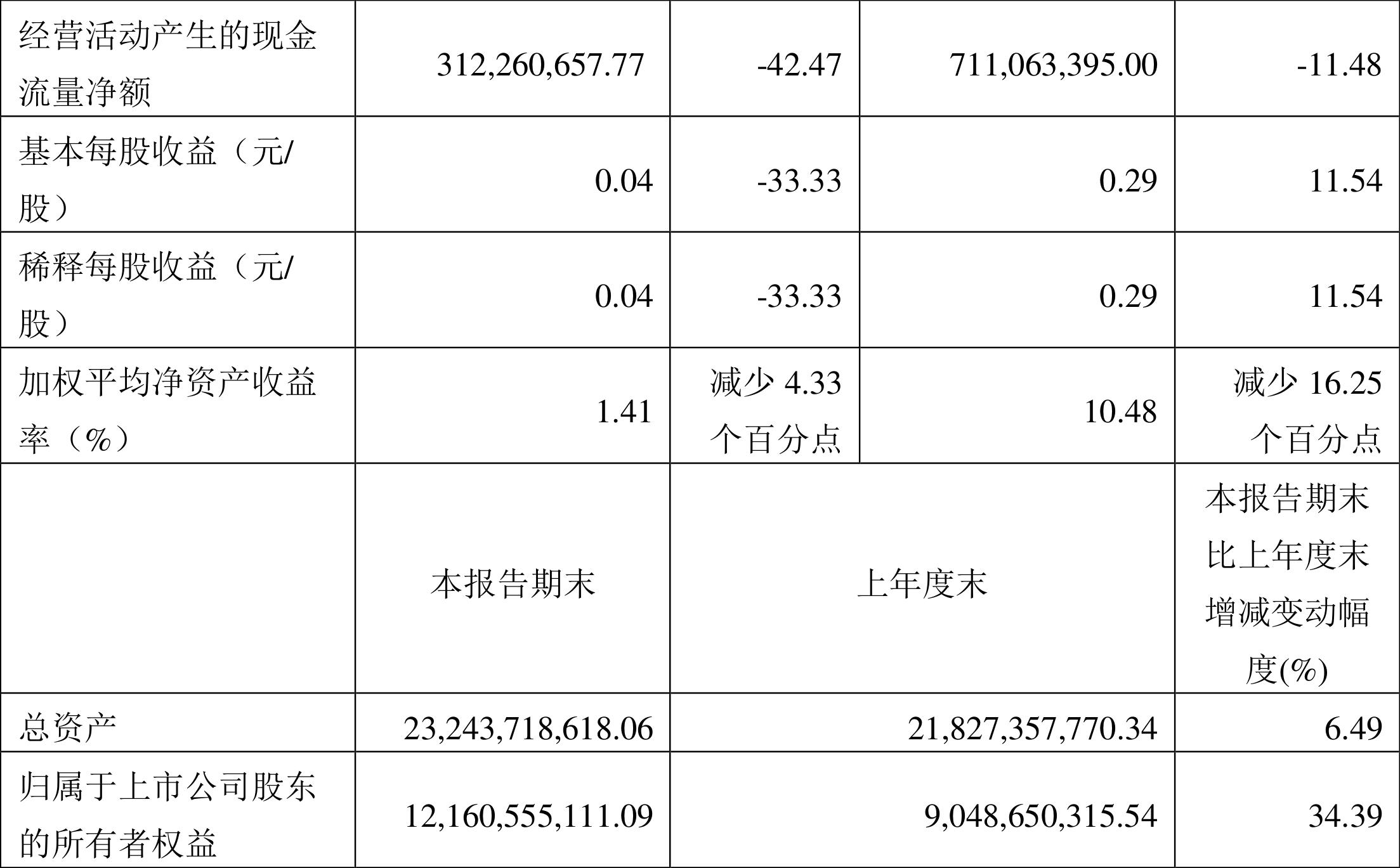 中孚实业最新消息全面解读