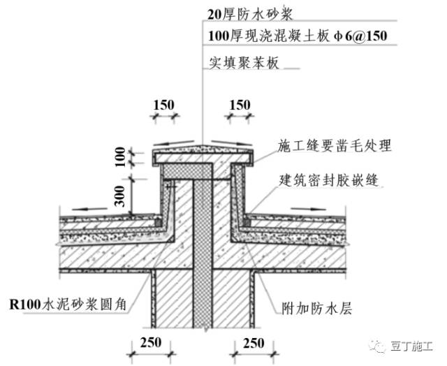 浪迹天涯 第3页