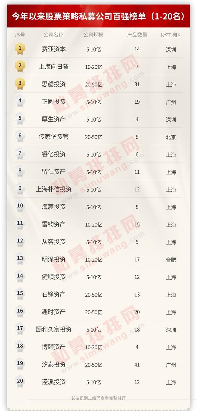 向日葵股票最新消息深度解读与分析