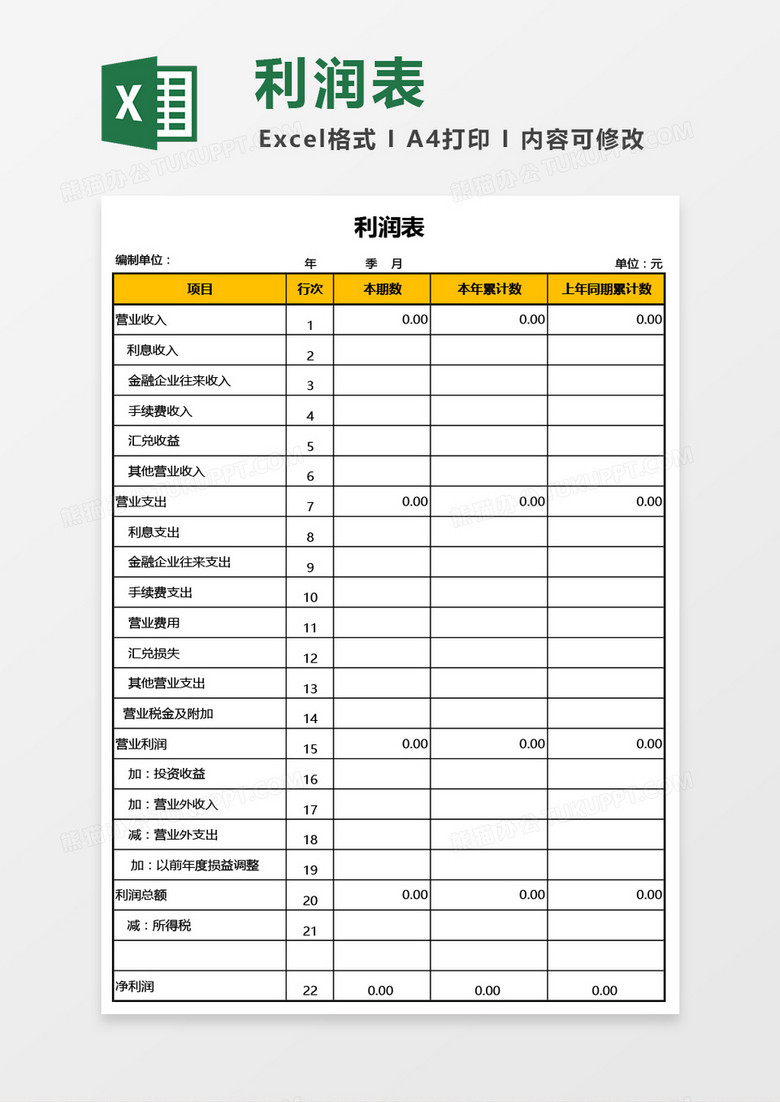 最新损益表格式及其应用详解