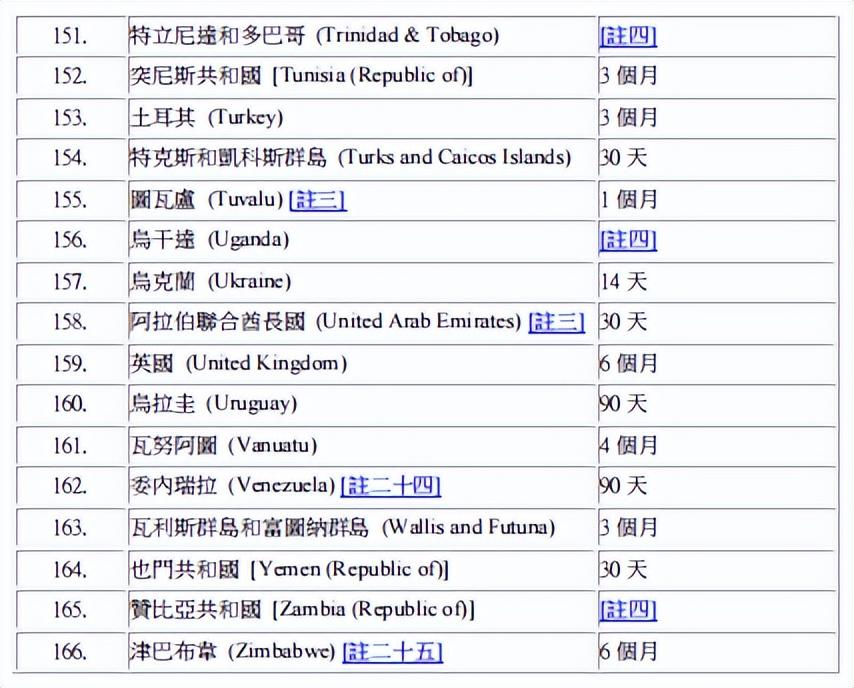 持护照去香港最新规定全面解析