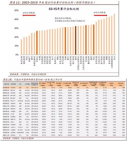 中国神华利好消息引领行业新篇章发展