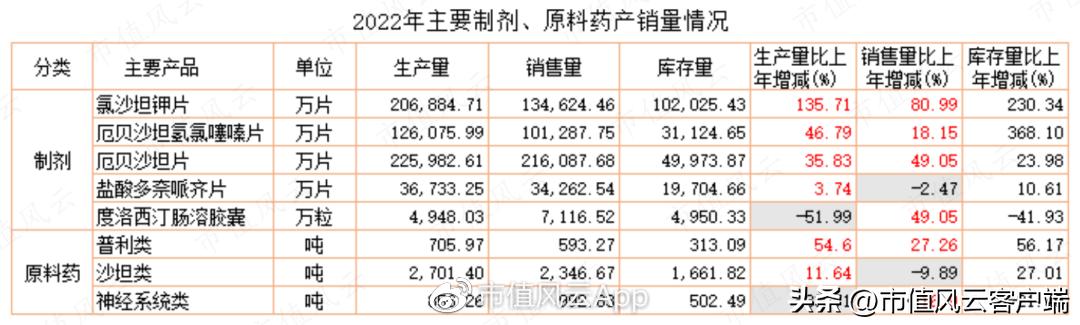 天宇股份股票最新动态全面解读