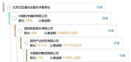 泛亚最新消息北京电话解读，实时解读泛亚最新动态