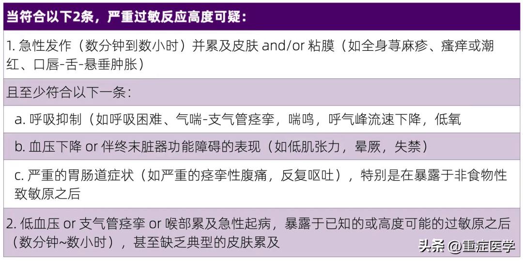 急诊抢救流程图优化，提升抢救成功率，保障患者生命安全