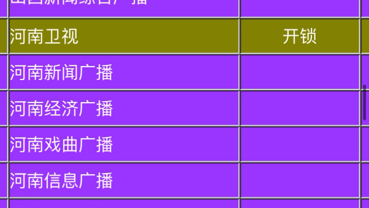 中星6BCCTV1最新参数全面解析