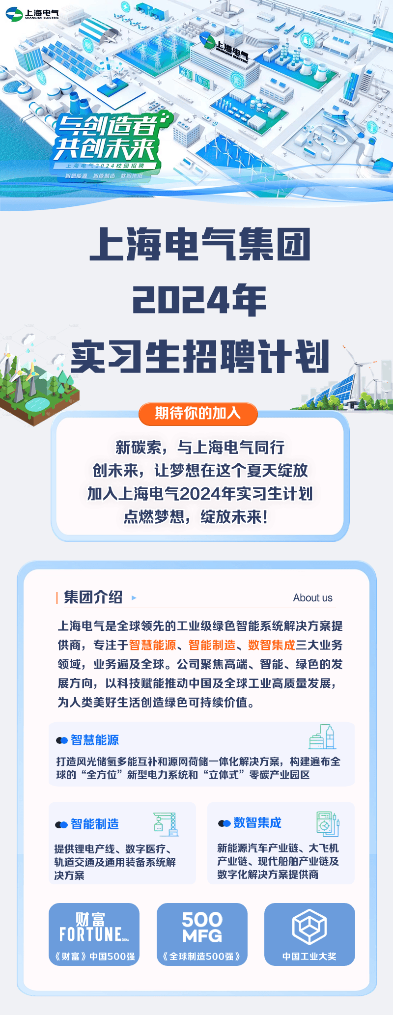 沪利微电全新招聘讯息概览