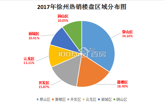 淮海实业人事大调整，迈向新高度的新领航者