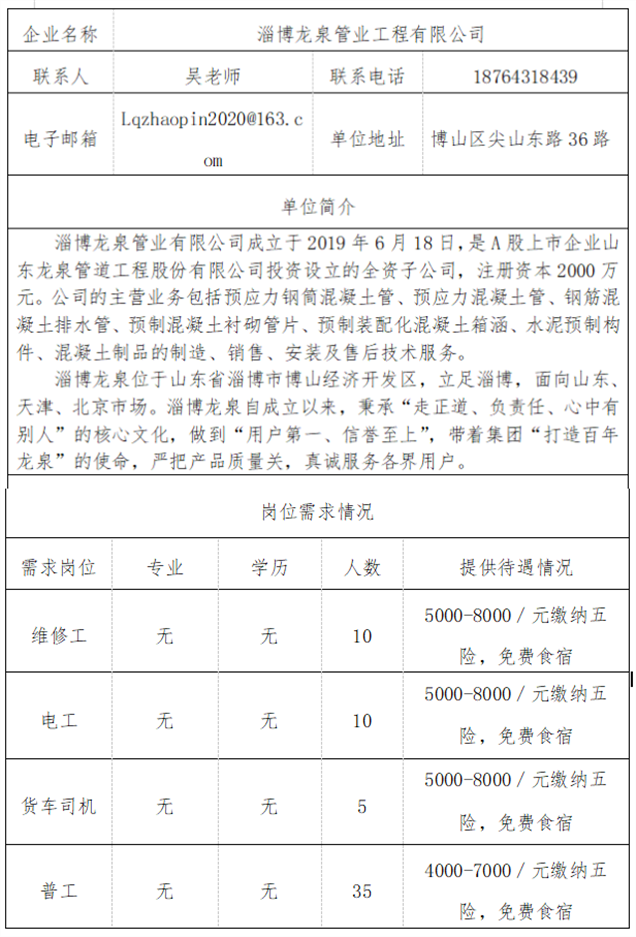 博山夏家庄镇最新招聘动态及其区域影响分析