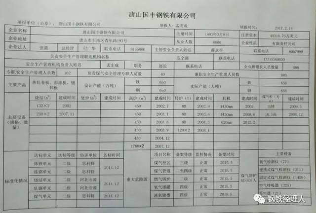 唐山瑞丰钢铁最新招聘概览