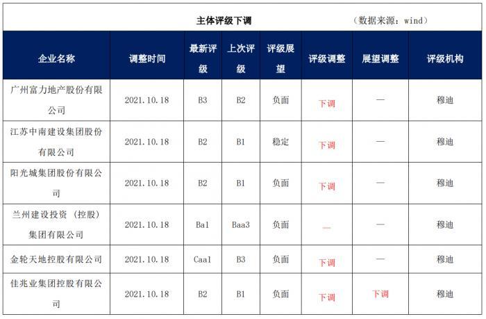 佳兆业最新动态，探究破产传闻背后的真相