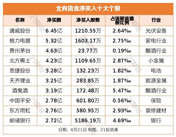 太软弱 第2页