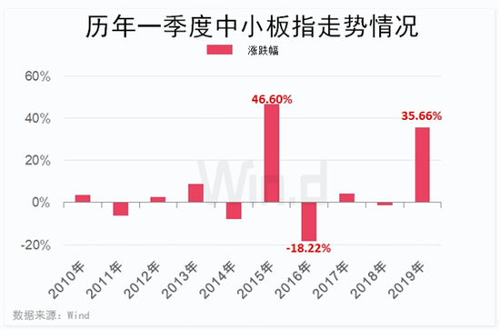 任向敏最新持股全景解析，深度探究投资策略与布局