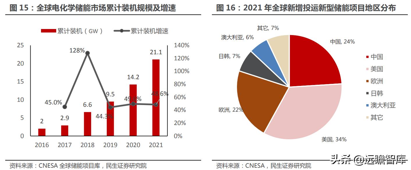 鹏辉能源股票最新消息全面解读与分析