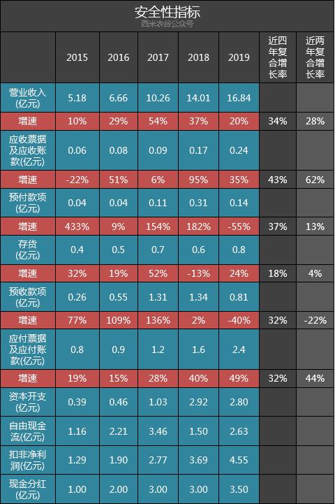 浙江美大股票最新消息深度解读与分析