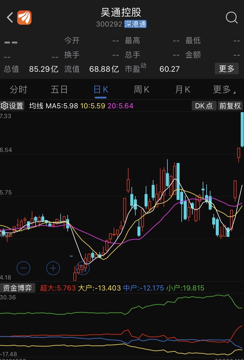 吴通通讯股票最新消息全面解析