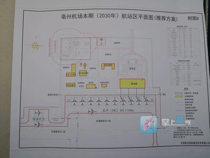 亳州机场建设新面貌与发展动力，最新进展图片曝光