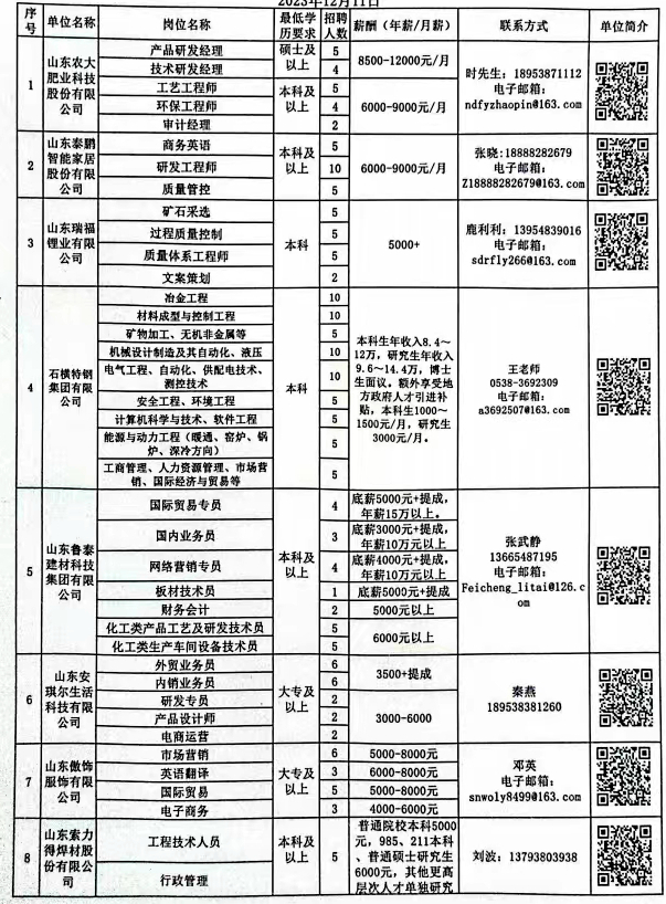 寿光台头招工最新动态，机遇与挑战同步来临