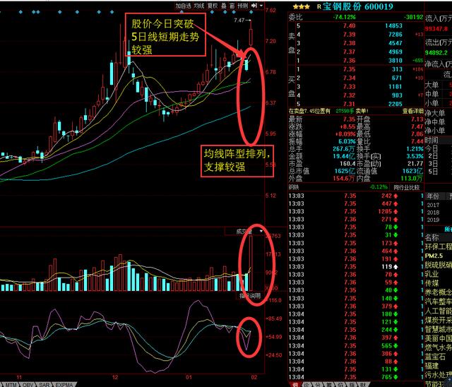 金亚科技重组迈向新征程，开启发展新篇章