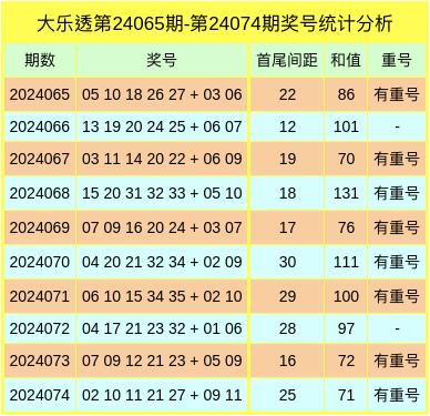 天宇3D最新技术，探索未知魅力与和值迷的世界