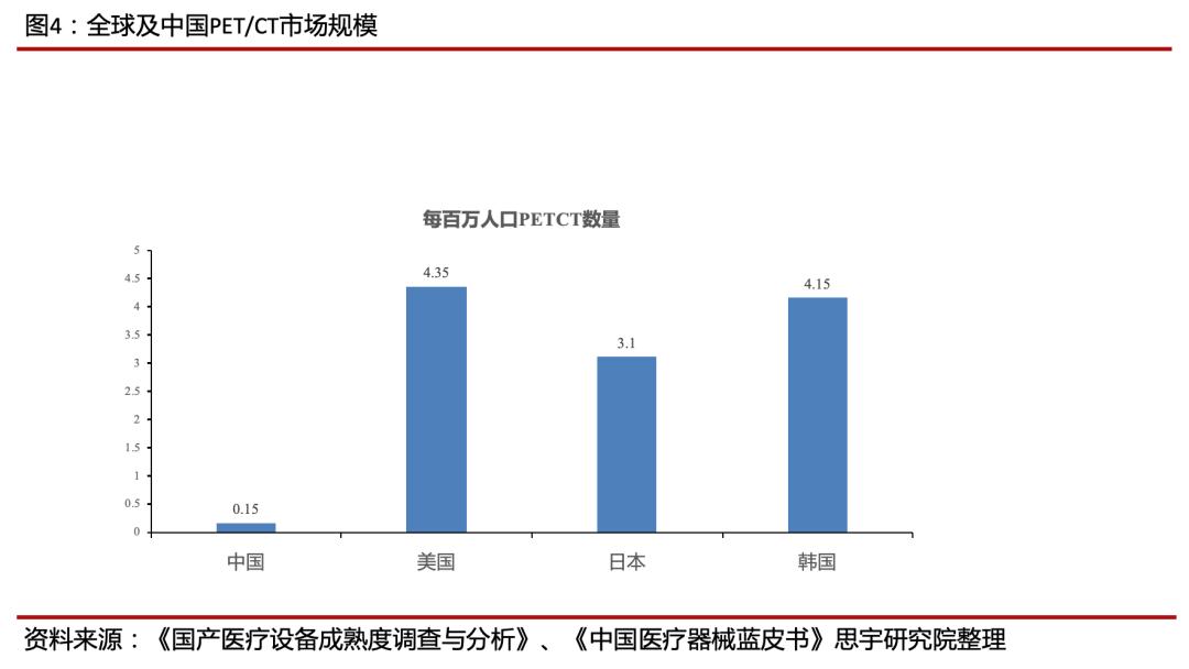 惊°世妖娆 第2页