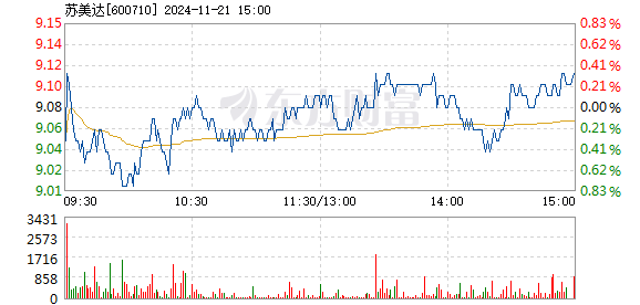 冰浅丹青 第2页