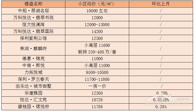 盐城河东学区最新消息全面解读