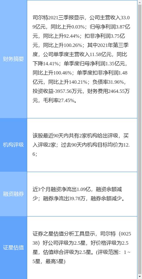 特尔佳股票最新消息全面解读