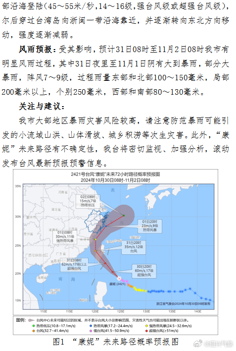 舟山台风最新消息报告，实时更新与应对指南